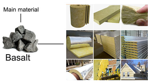 Τελευταία εταιρικά blogs για Πού παράγεται το Rockwool;